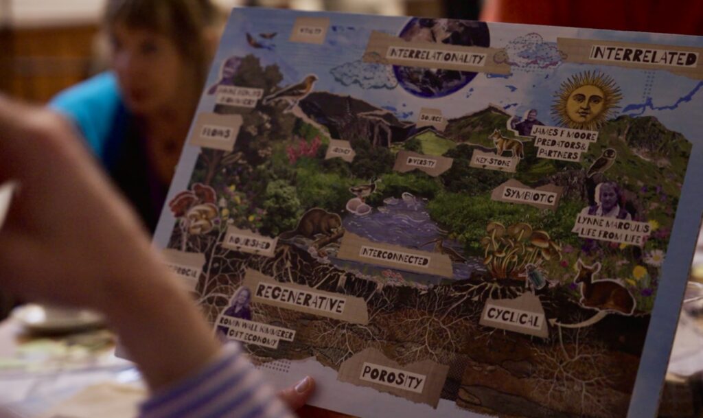 Collage depicting an ecosystem with labels like "Interconnected," "Regenerative," "Symbiotic," and "Cyclical," featuring animals, plants, roots, and celestial imagery.